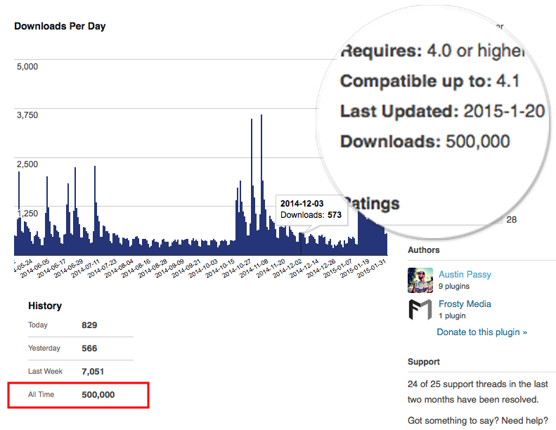 500,000 Custom Login Downloads